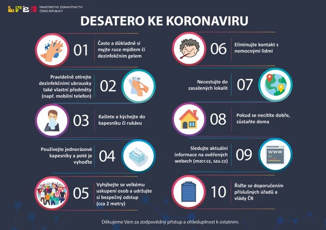Desatero ke koronaviru